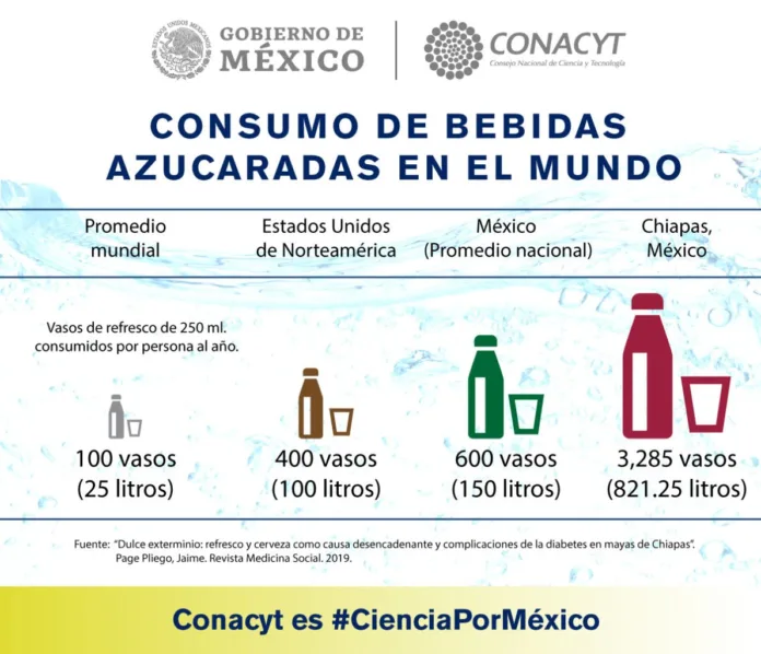 Mini_cartel_Refrescos_Chiapas_2