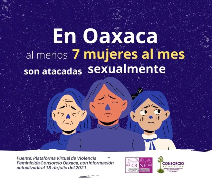 Oaxaca_ ataque sexual