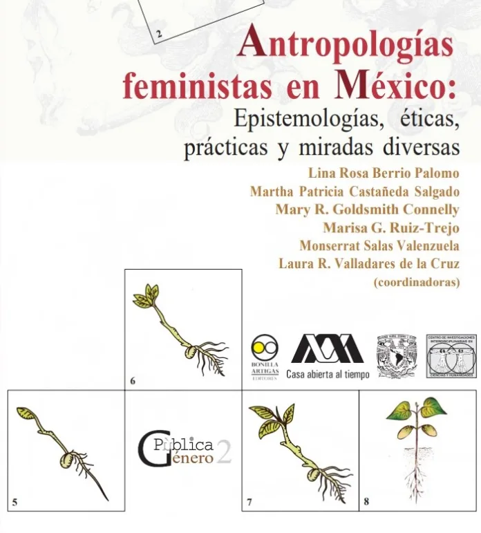 Antropología