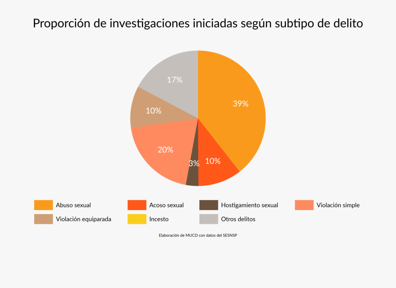 Desaparición de personas en Jalisco