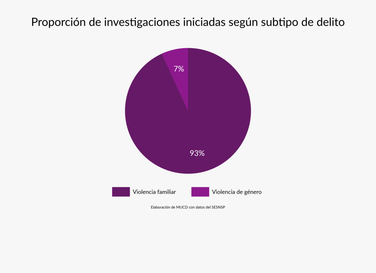 Desaparición de personas en Jalisco