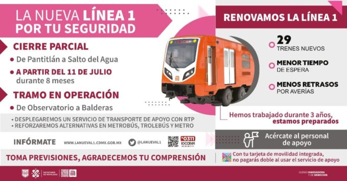 Línea 1 Línea 1