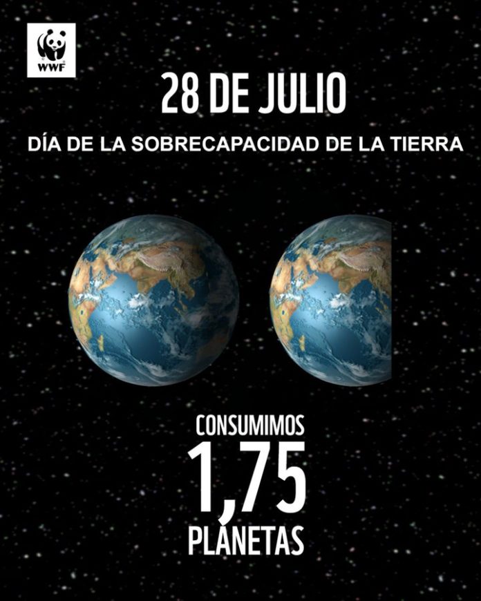recursos naturales recursos naturales