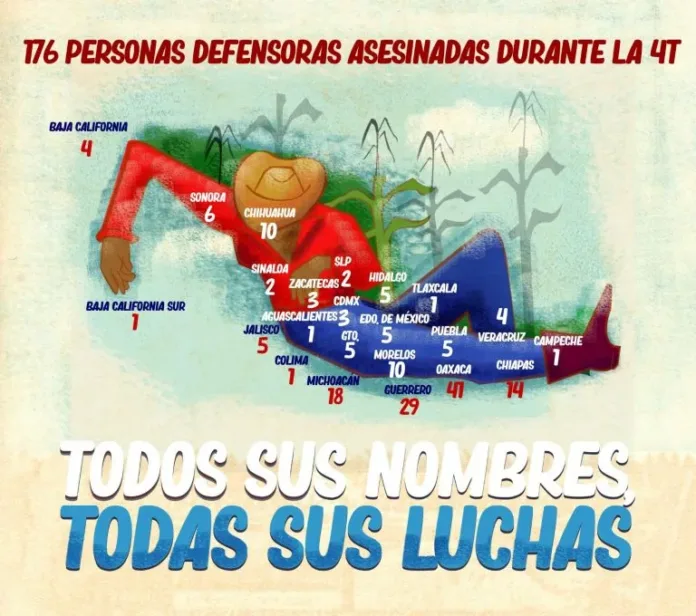 Por-Estado-Actualizada-768x680