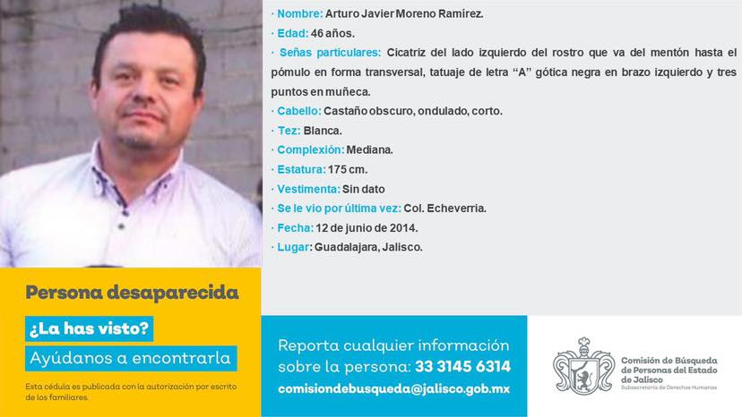 ¿Quiénes son las y los estudiantes desaparecidos de la Universidad de Guadalajara?