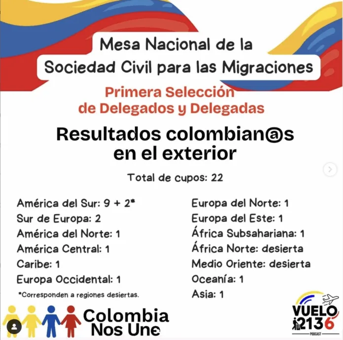 Captura de pantalla 2024-12-23 a la(s) 7.16.19 p.m.