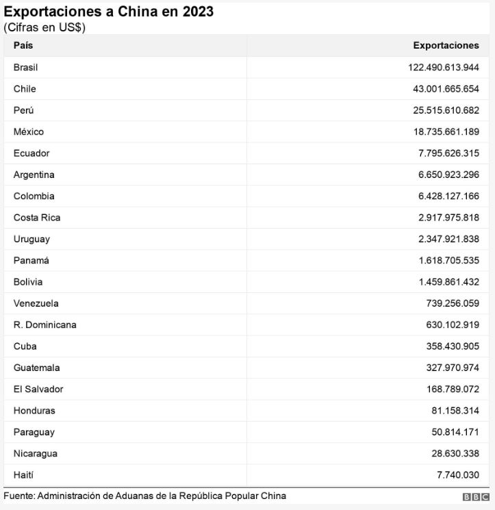 Venezuela en el tablero geopolítico de guerra imperialista y crisis del capital