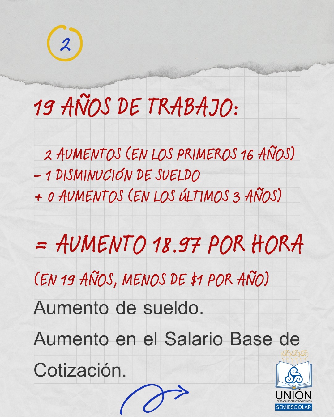 Docentes semiescolarizados del IEMS acusan 19 años de discriminación laboral y exigen basificación el Día del Maestro